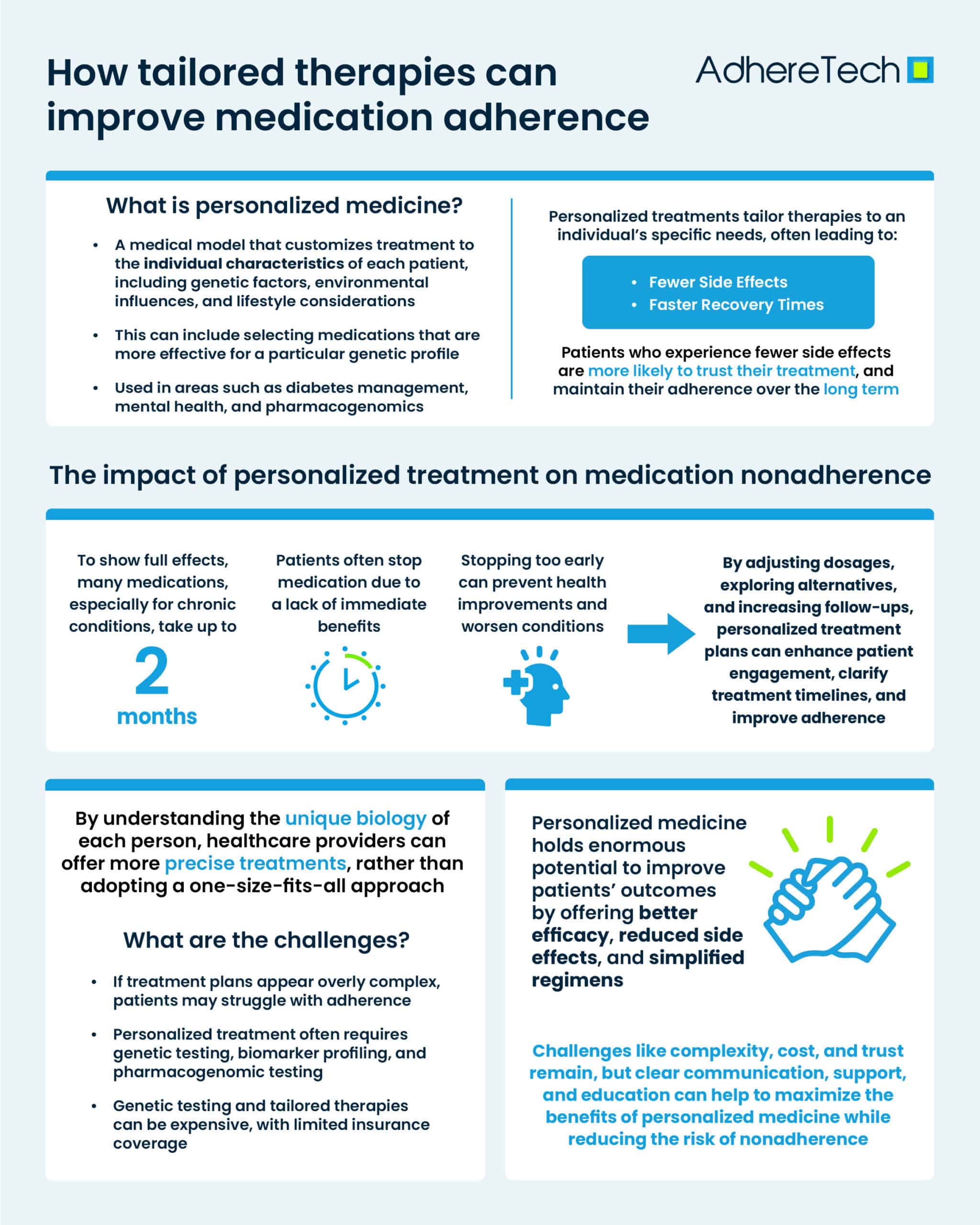 Tailored Therapies Infographic