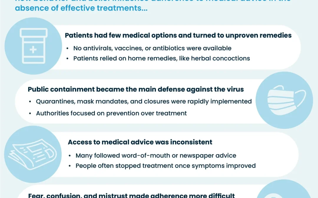 How Did The Spanish Flu Change Healthcare