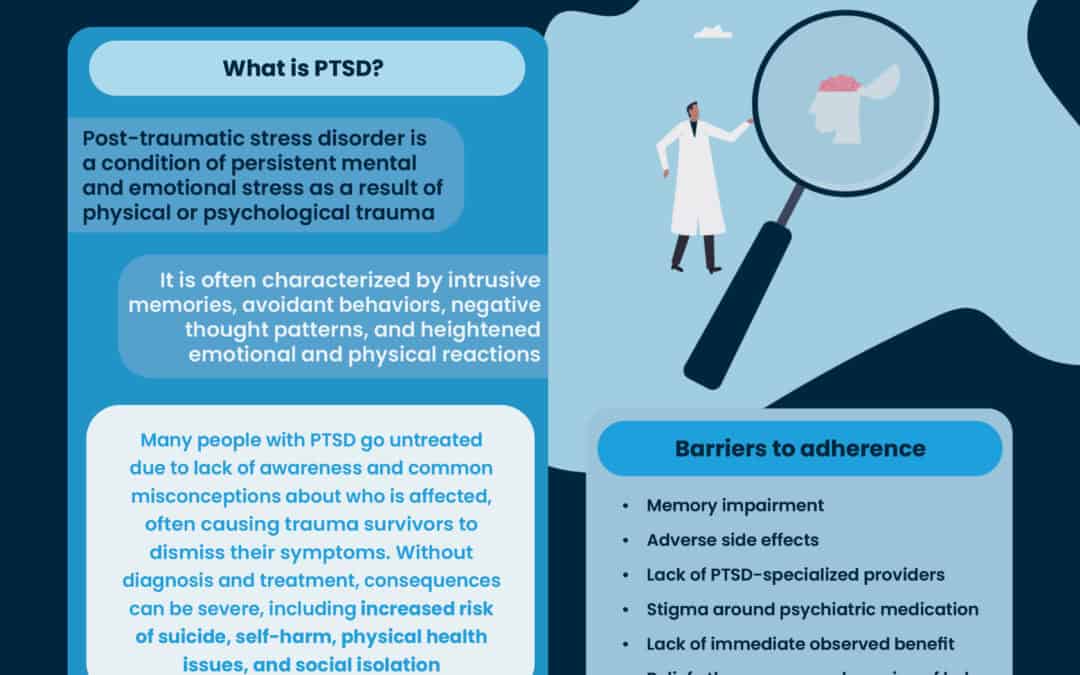 PTSD Awareness Month